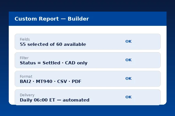 RBC Express custom report builder showing 60 configurable fields with BAI2, MT940 and CSV export options